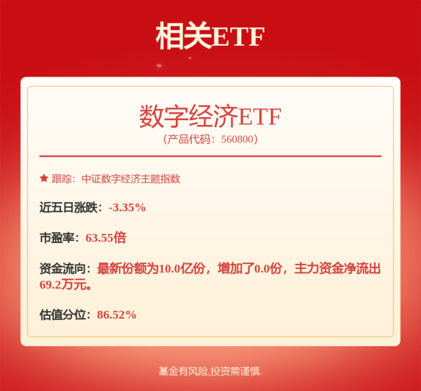 360配资网 谁在爆炒天汽模?AEBS、并购重组多重概念加持，股价创近7年新高!