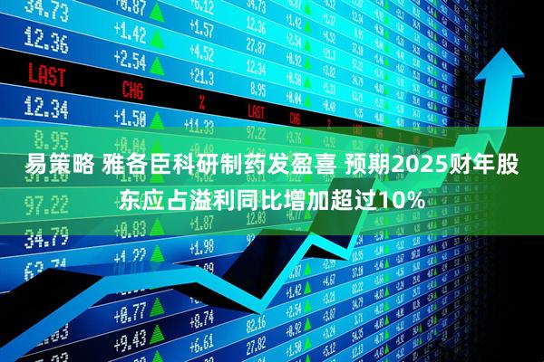 易策略 雅各臣科研制药发盈喜 预期2025财年股东应占溢利同比增加超过10%
