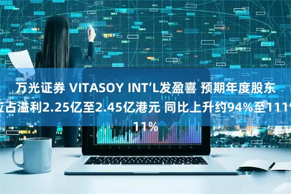 万光证券 VITASOY INT‘L发盈喜 预期年度股东应占溢利2.25亿至2.45亿港元 同比上升约94%至111%