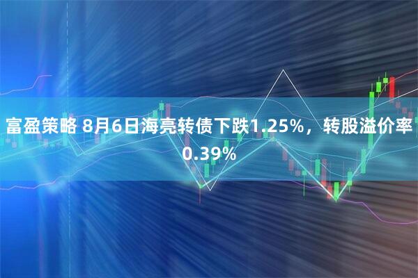 富盈策略 8月6日海亮转债下跌1.25%，转股溢价率0.39%