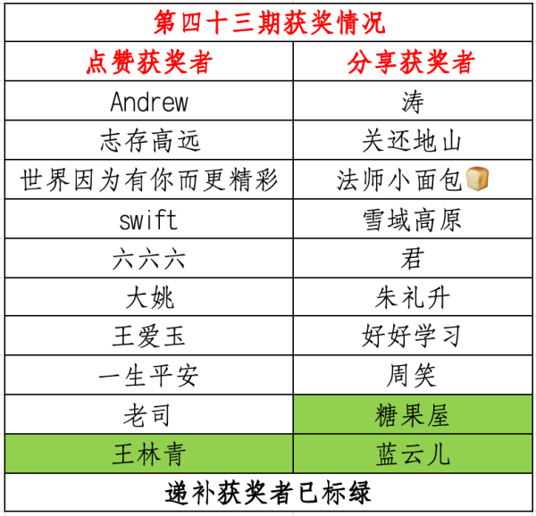 米牛金融 宇树科技紧急辟谣